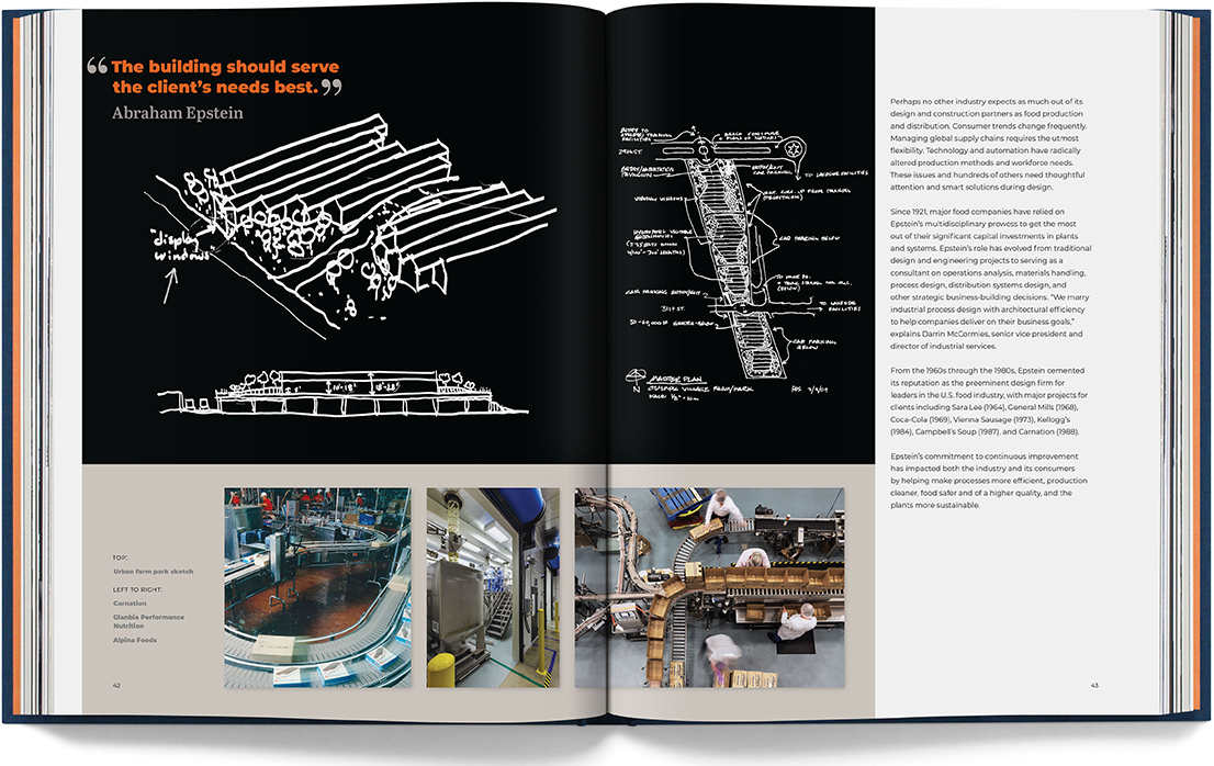 The Epstein Story – interiors spread with urban farm concept drawing